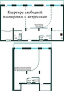 Планировки квартир в ЖК Оазис в Новосибирске