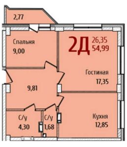 Планировки квартир в ЖК Red fox в Новосибирске