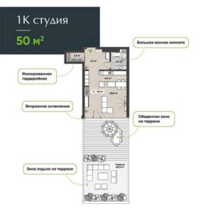 Планировки квартир в ЖК Берлин в Новосибирске