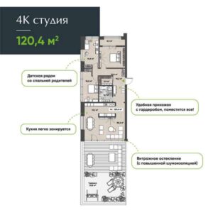 Планировки квартир в ЖК Берлин в Новосибирске