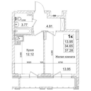 Планировки квартир в Доме 3.1 в ЖК Чернышевский в Новосибирске