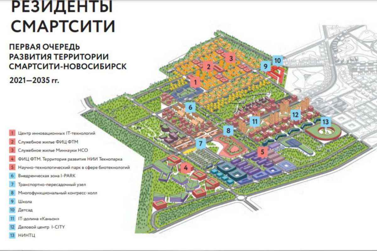 Мастер план комплексного развития территории это